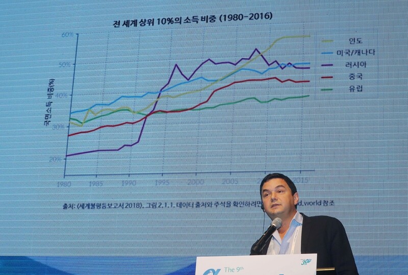 Professor Thomas Piketty of the Paris School of Economics addresses inequality in his keynote address at the 2018 Asia Future Forum in Seoul’s Dragon City Hotel on Oct. 30.