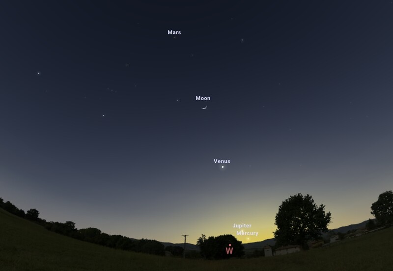 27일 오후 7시20분 서쪽 하늘의 행성 정렬도. 아래쪽에서부터 수성, 목성, 금성, 화성이 표시돼 있다. 육안으로 볼 수 없는 천왕성은 금성 바로 위에 있다. 스텔라리움