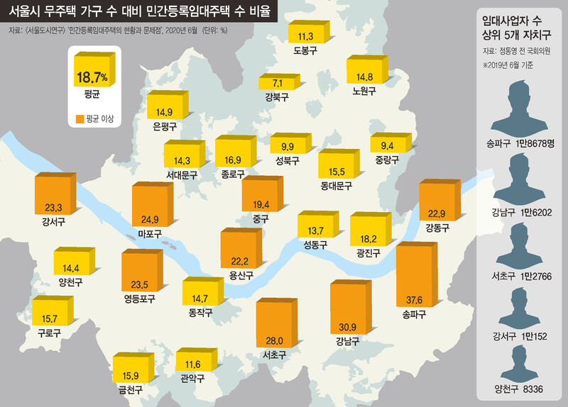  ※ 이미지를 누르면 크게 볼 수 있습니다.