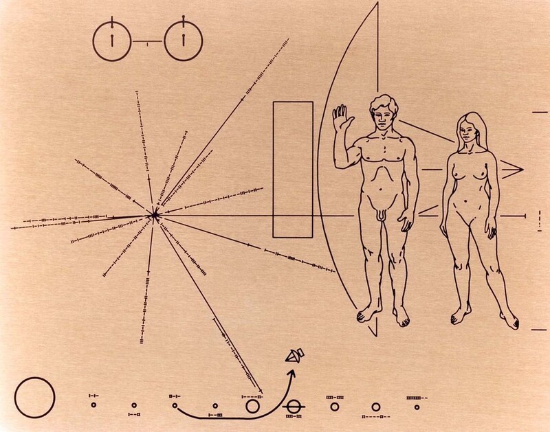 1973년 파이어니어 10호, 11호에 실린 금속판.