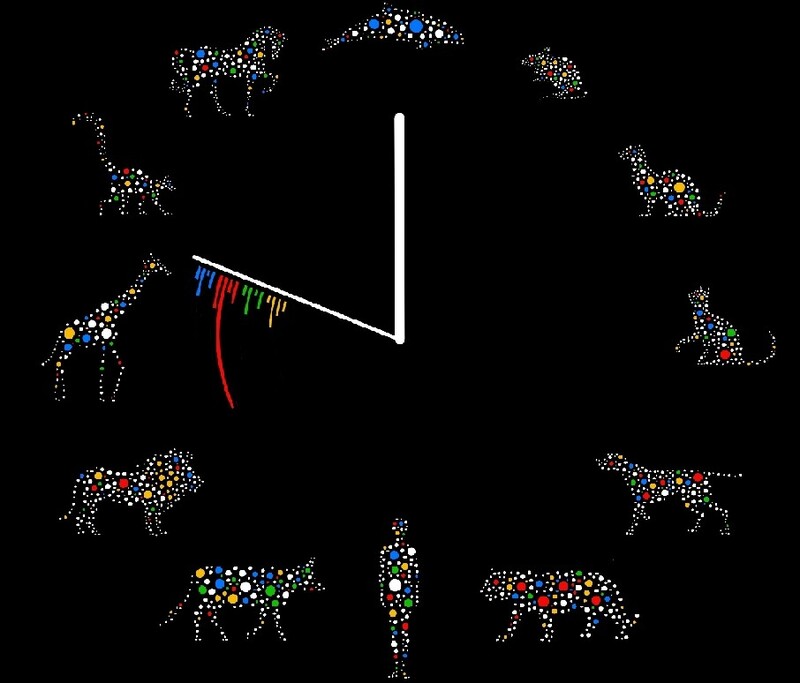 돌연변이의 속도가 노화 시계에 영향을 미친다는 연구 결과가 나왔다. 웰컴생어연구소 트위터