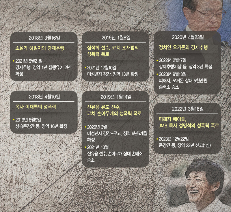 ※ 이미지를 누르면 크게 볼 수 있습니다.