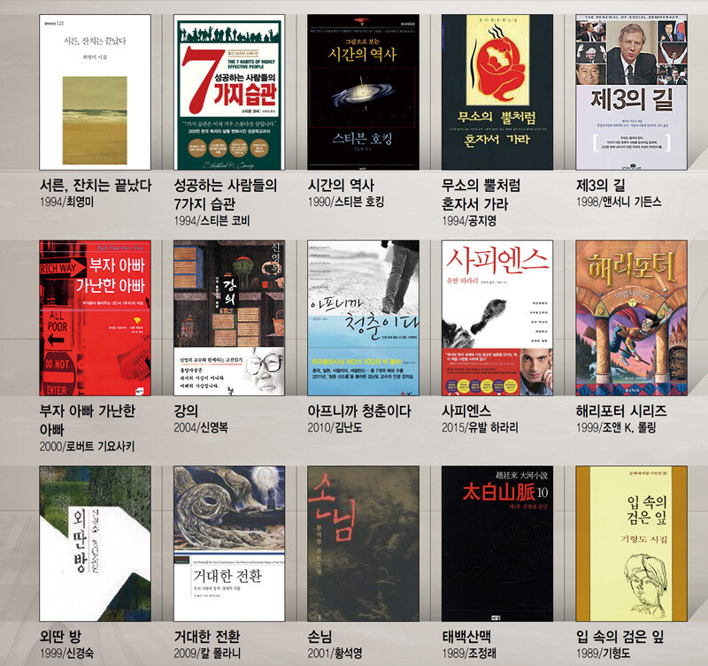 ‘책으로 본 한국사회 30년’, 추천위원들이 고른 448종 책들