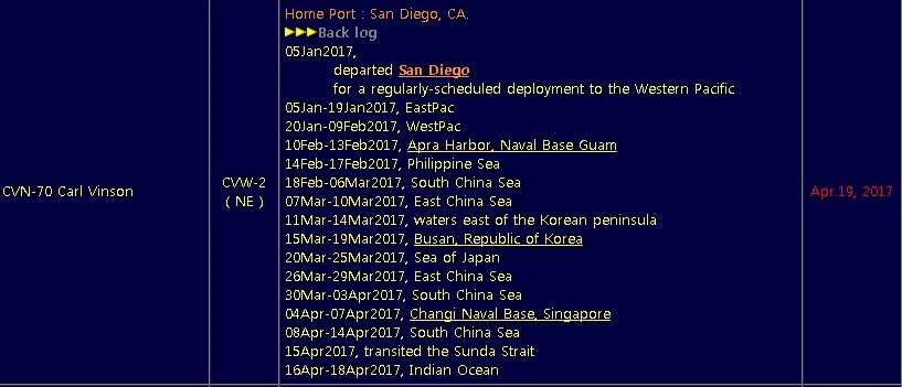 The locations of the USS Carl Vinson aircraft carrier