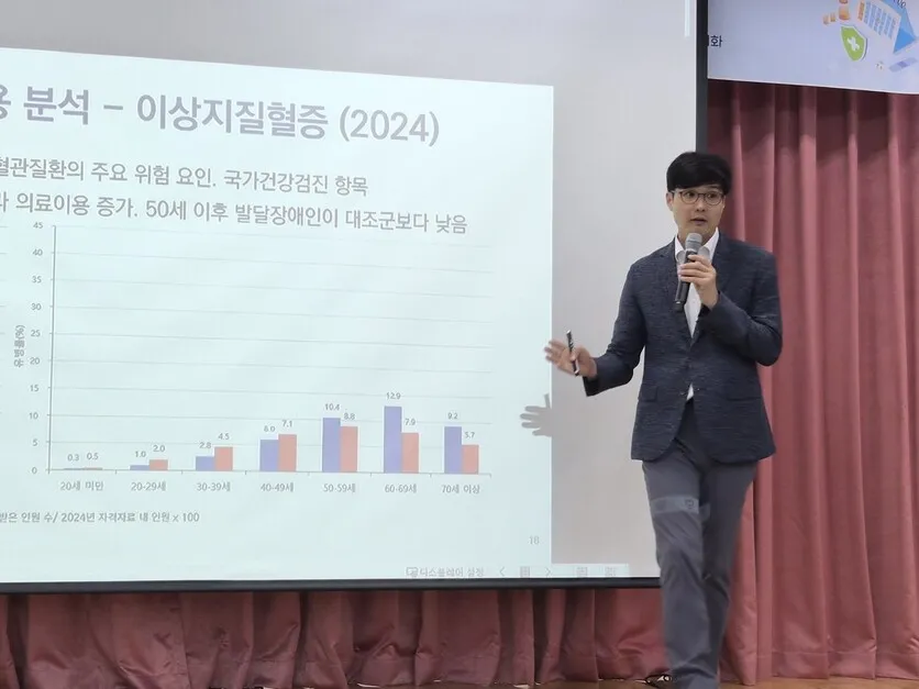 발달장애인 나이 들수록 유병률 ↓…보호자 고령화로 진료 포기가 원인