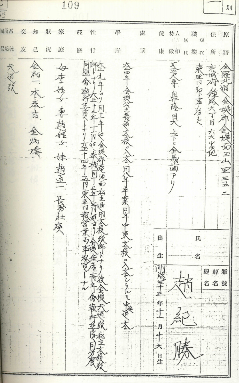 조기승의 신상 정보를 기록한 일본 경찰의 사찰 문서. 왜정시대인물사료 2권