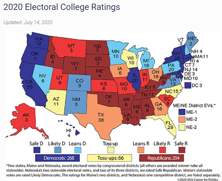2020 Electoral College Ratings by UVA Center for Politics