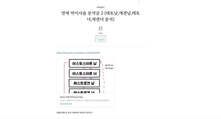 블로거 이상수가 2021년 6월2일 블로그에 쓴 ‘연애 먹이사슬 호르몬 분석글’이 최근 다시 회자됐다. 이상수 블로그 갈무리