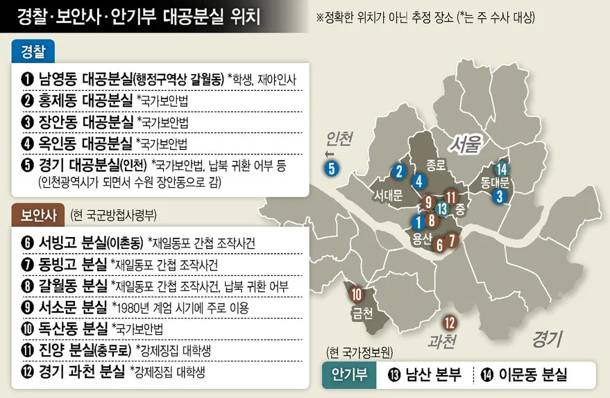 남영동 찾은 납북 어부들 “차라리 죽여달라는 절규, 우리뿐이었겠나”