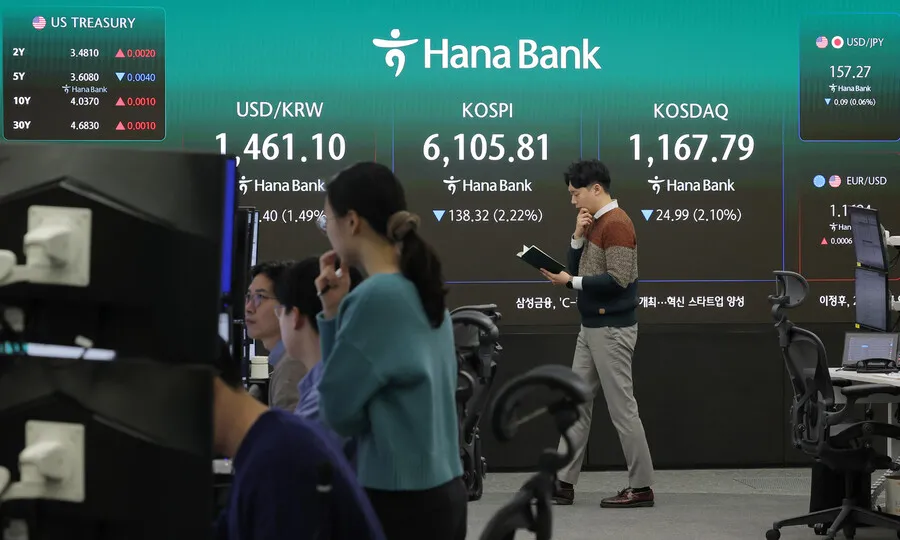 코스피 변동성 관련 이미지