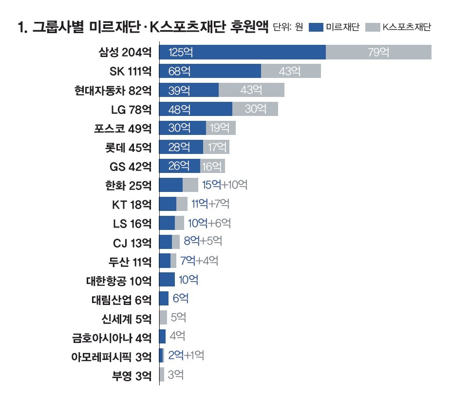 ※이미지를 누르면 더 크게 보실 수 있습니다.