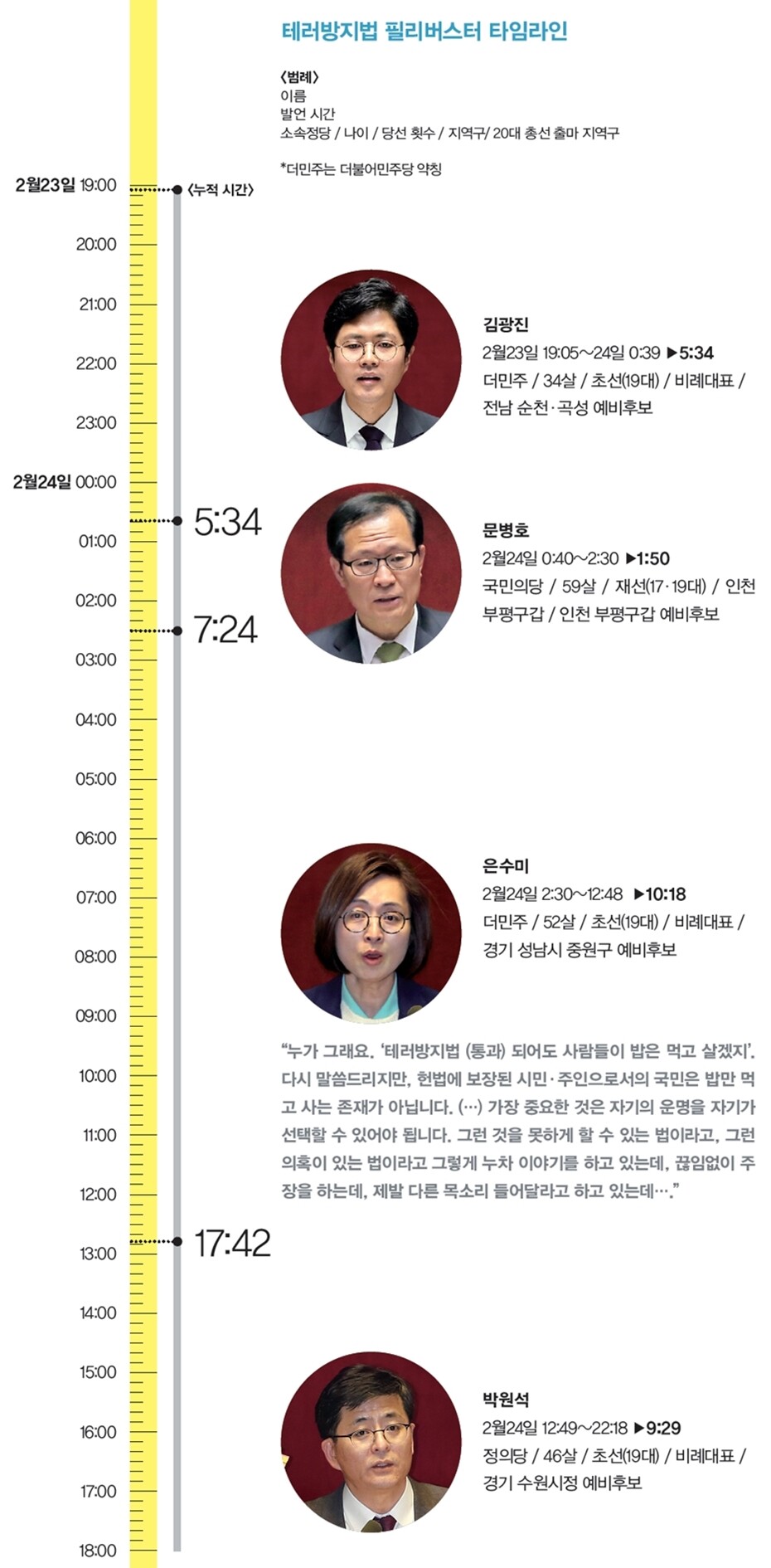 ※이미지를 누르면 더 크게 보실 수 있습니다.