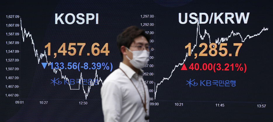 Displays in the trading room of KB Kookmin Bank in Seoul show the KOSPI dipping below 1500 and the value of the Korean won plummeting against the US dollar on Mar. 19. (Kim Jung-hyo, staff photographer)