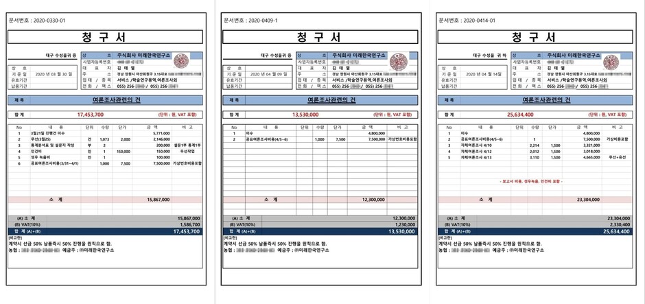 한겨레21이 입수한 미래한국연구소의 제21대 총선 대구 수성을 지역구 여론조사 실시 금액 청구서. 한겨레21이 확보한 미래한국연구소 김태열 전 소장과 회계책임자 강혜경씨의 증언을 종합하면, 이 청구서는 당시 대구 수성을 지역구에 출마한 홍준표 대구시장 쪽의 의뢰로 미래한국연구소가 최소 7건의 공표·미공표 여론조사를 진행한 비용을 기록하고 있다.