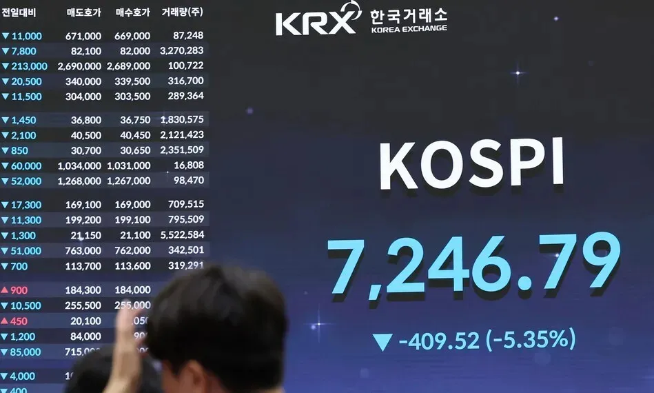 KOSPI falls 10% in 2 days as record Samsung earnings fuel fears of chip cycle peak