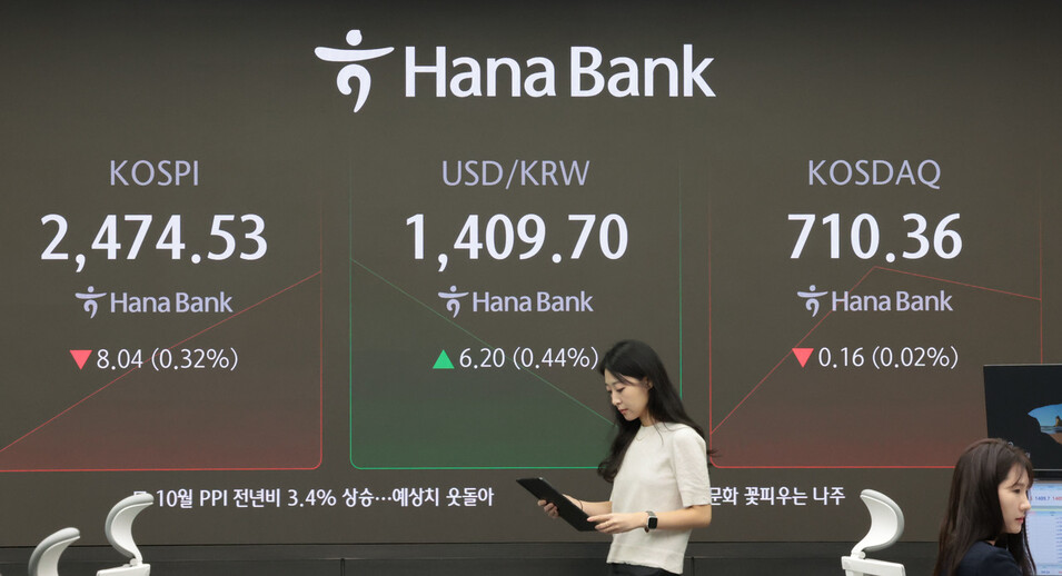 2024년 11월13일 오전 서울 중구 하나은행 본점 딜링룸 전광판에 코스피지수 등이 표시되고 있다. 이날 코스피지수는 전 거래일 대비 14.30(0.58%) 내린 2,468.27에, 코스닥은 2.00(0.28%) 내린 708.52에 개장했다. 연합뉴스