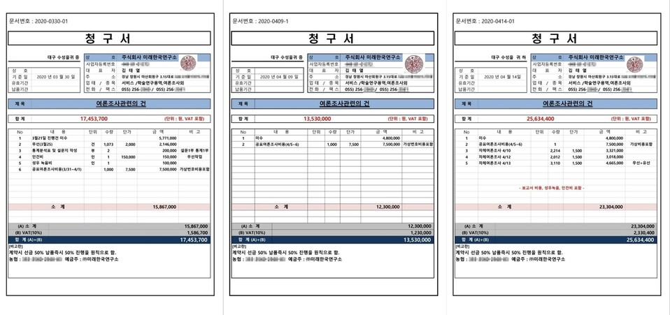 한겨레21이 입수한 미래한국연구소의 제21대 총선 대구 수성을 지역구 여론조사 실시 금액 청구서. 한겨레21이 확보한 미래한국연구소 김태열 전 소장과 회계책임자 강혜경씨의 증언을 종합하면, 이 청구서는 당시 대구 수성을 지역구에 출마한 홍준표 대구시장 쪽의 의뢰로 미래한국연구소가 최소 7건의 공표·미공표 여론조사를 진행한 비용을 기록하고 있다.