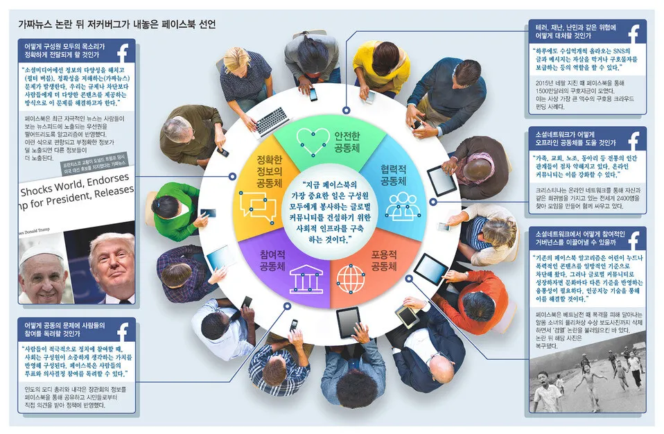 TOPIK 함정 돌파 30일 작전 메인 배너