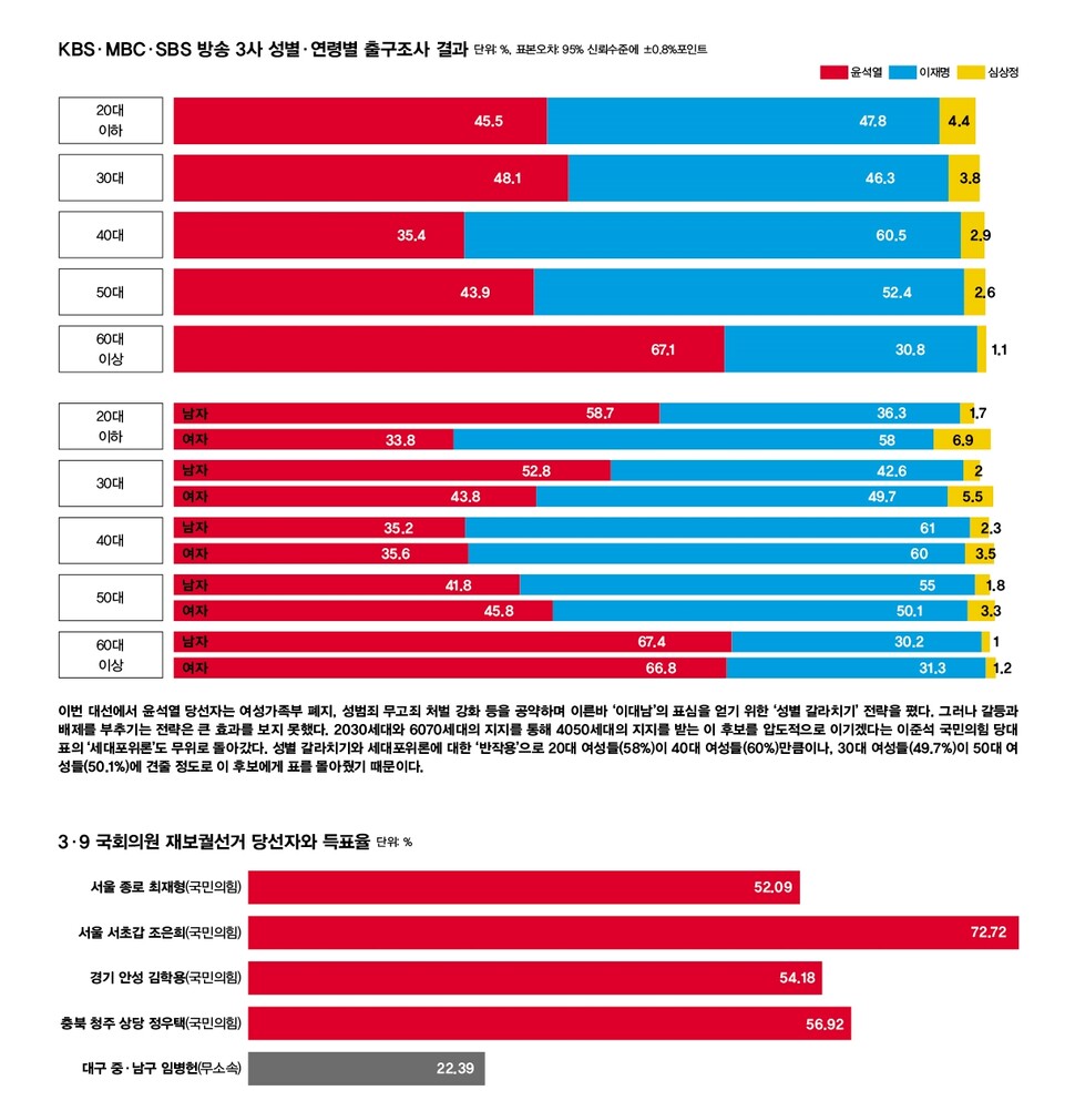  ※ 이미지를 누르면 크게 볼 수 있습니다.