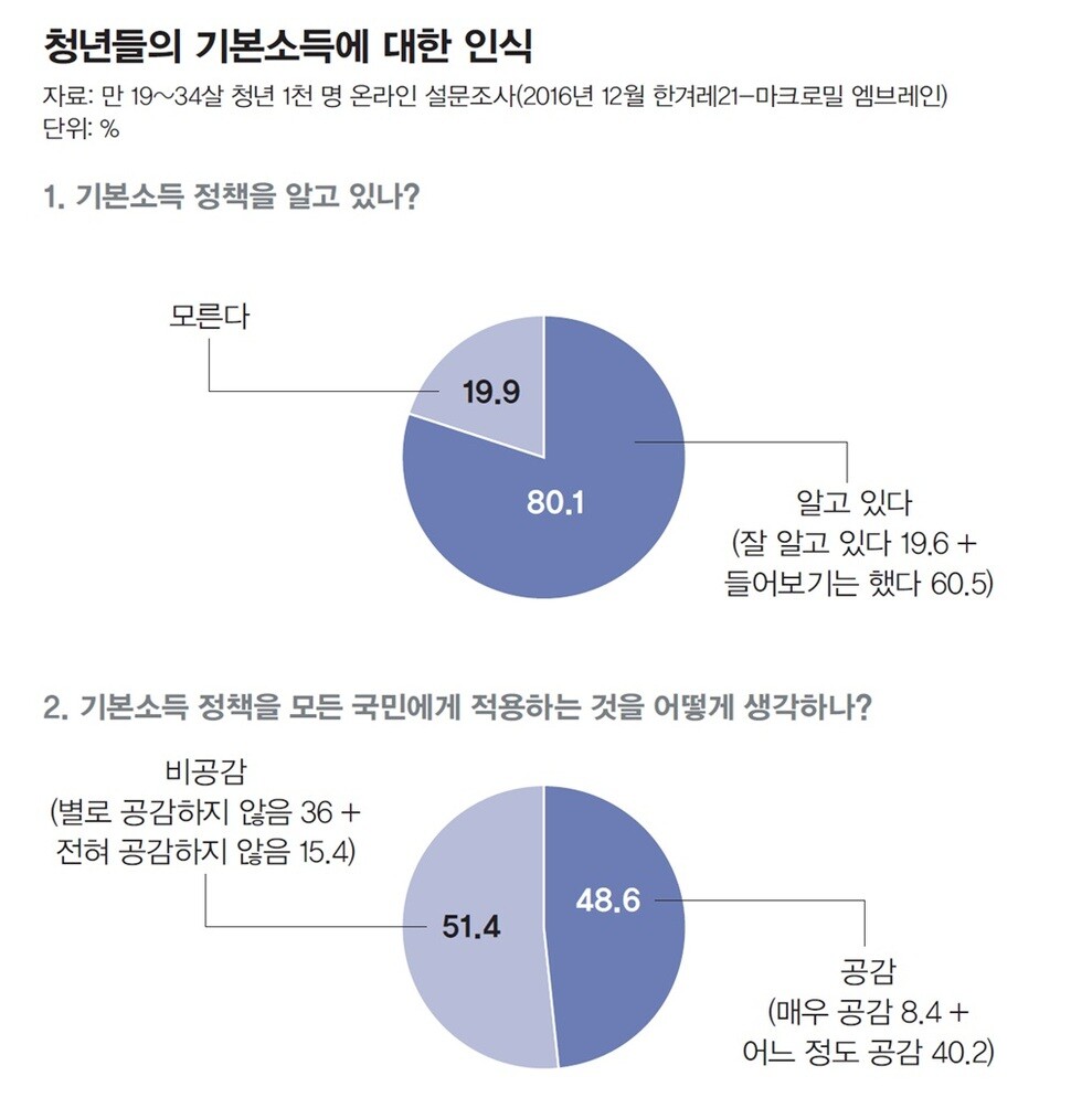 ※이미지를 누르면 더 크게 보실 수 있습니다.