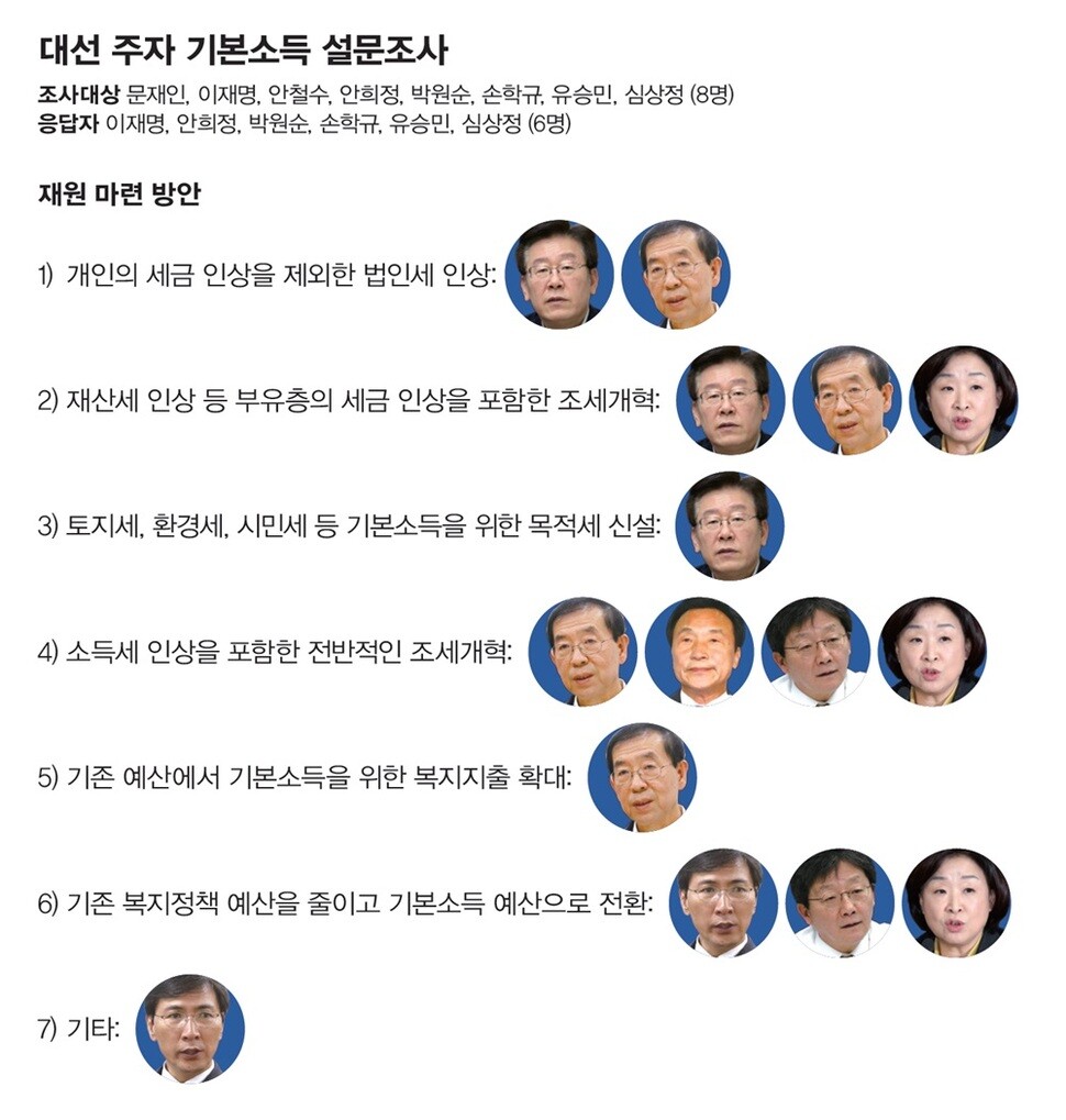 ※이미지를 누르면 더 크게 보실 수 있습니다.