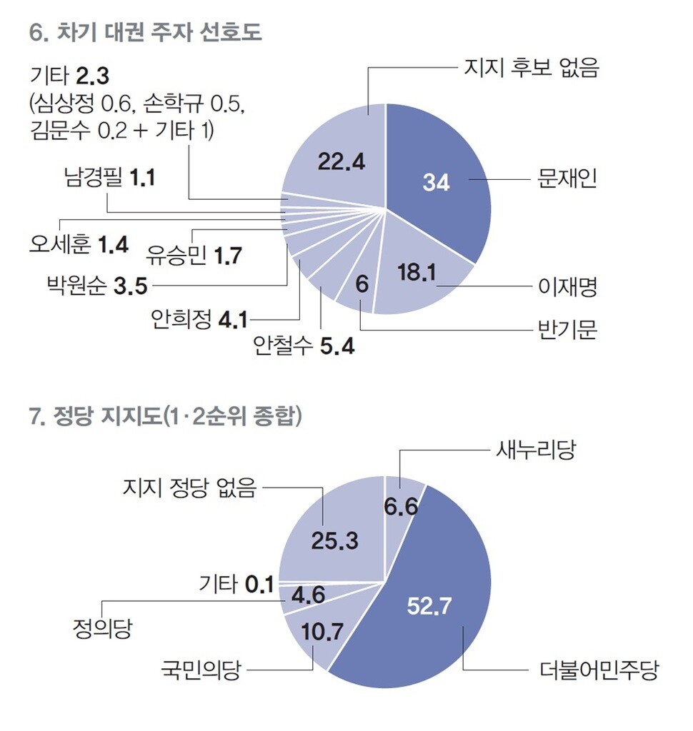 ※이미지를 누르면 더 크게 보실 수 있습니다.