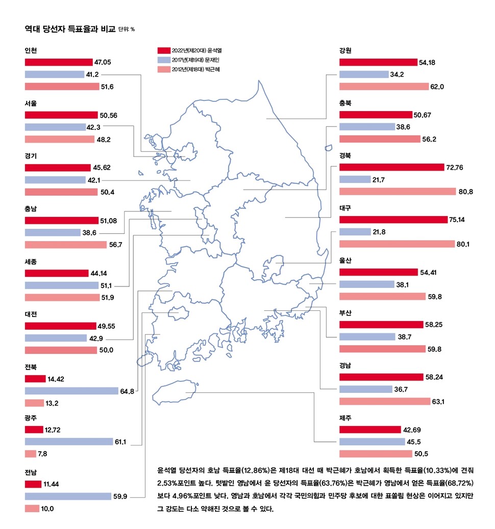  ※ 이미지를 누르면 크게 볼 수 있습니다.