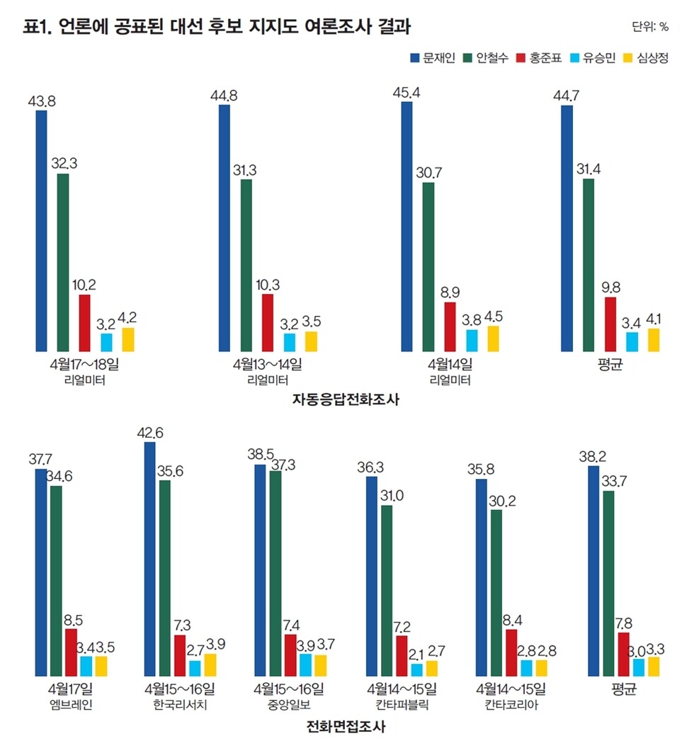 ※이미지를 누르면 크게 보실 수 있습니다.