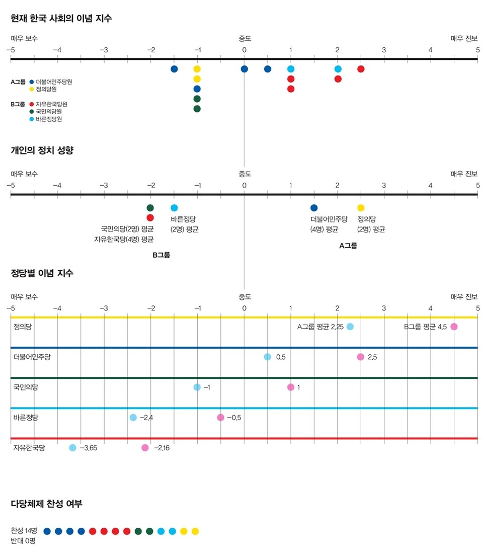 ※이미지를 누르면 크게 보실 수 있습니다.