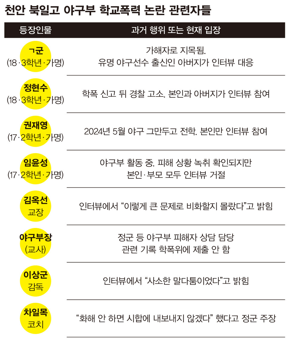 그래픽 장광석.