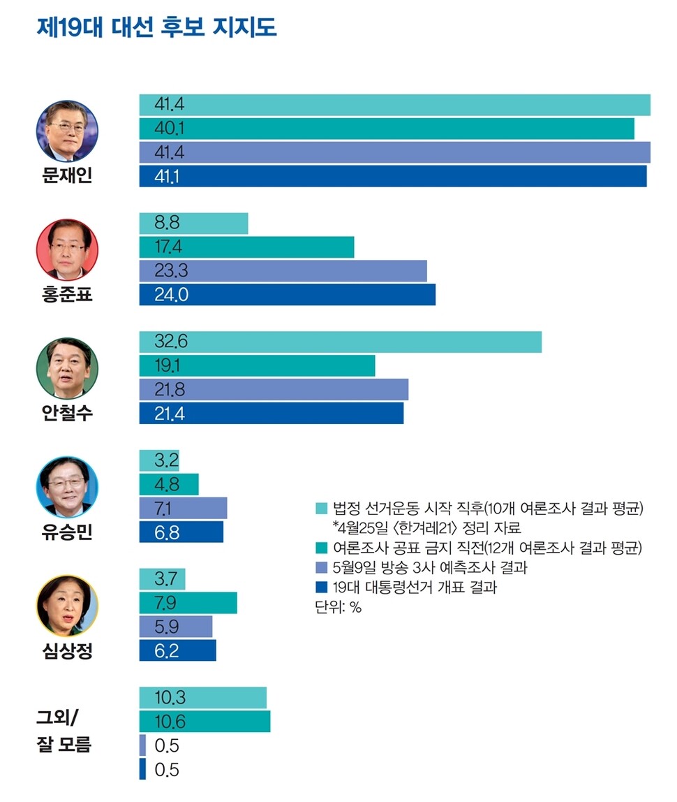 ※이미지를 누르면 크게 보실 수 있습니다.