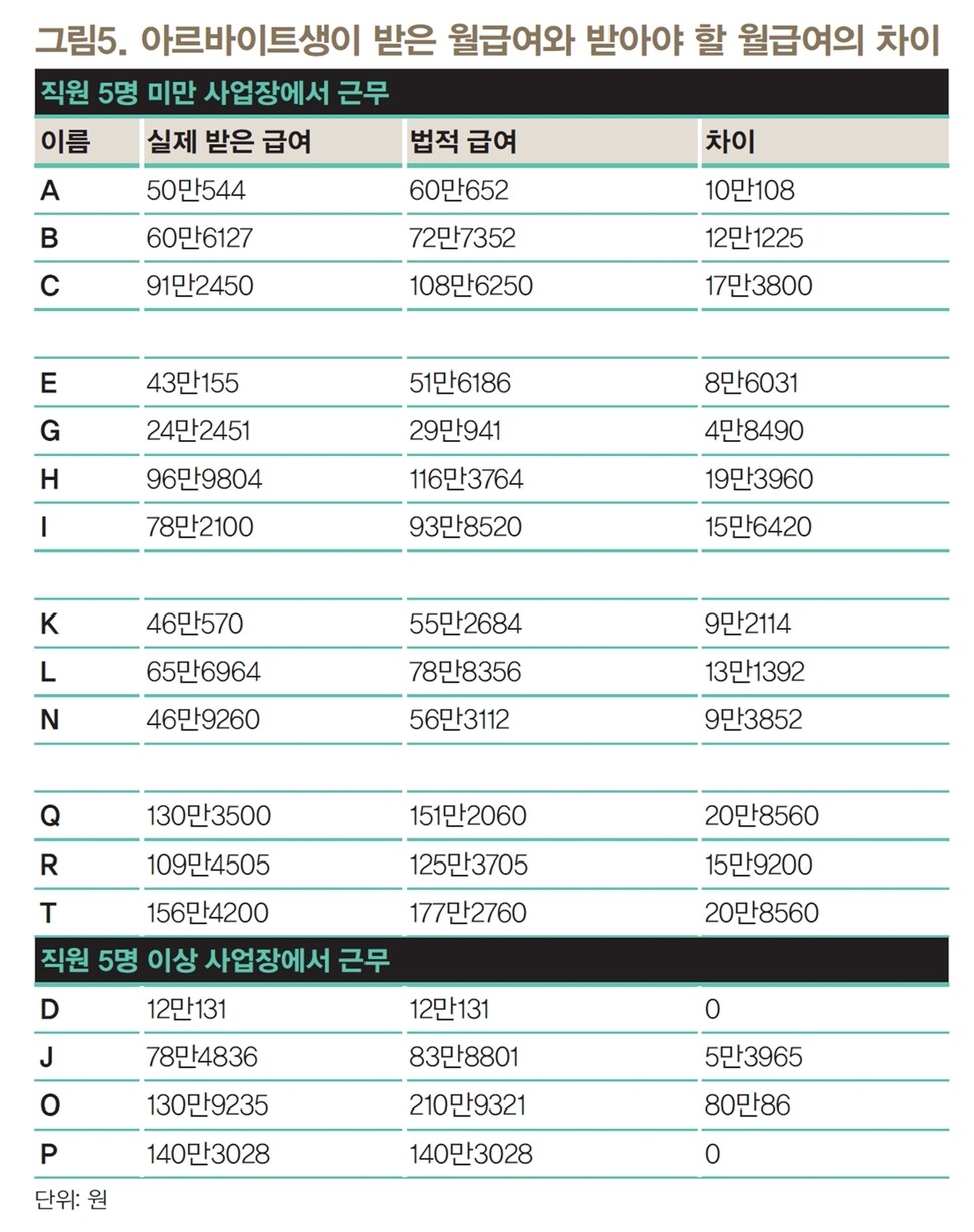 ※이미지를 누르면 더 크게 보실 수 있습니다.