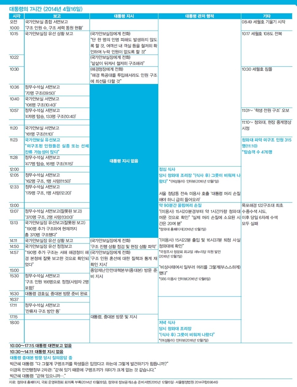 ※이미지를 누르면 더 크게 보실 수 있습니다.