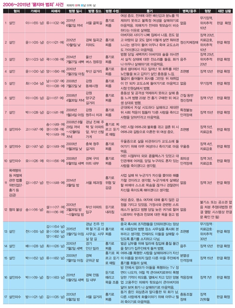 ※이미지를 누르면 더 크게 보실 수 있습니다.