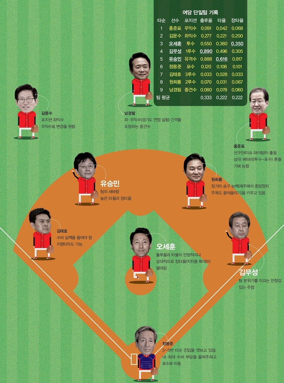 (※이미지를 누르면 더 크게 보실 수 있습니다) 