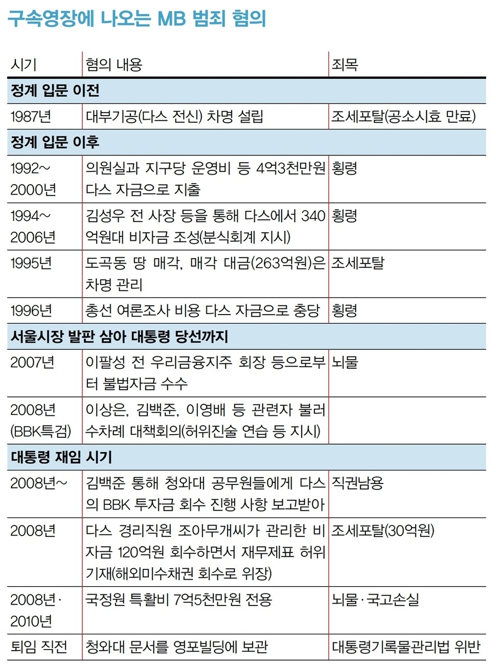 ※이미지를 누르면 크게 보실 수 있습니다.