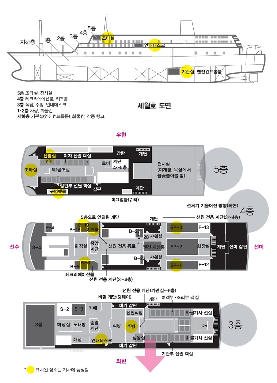 ※이미지를 누르면 더 크게 보실 수 있습니다.