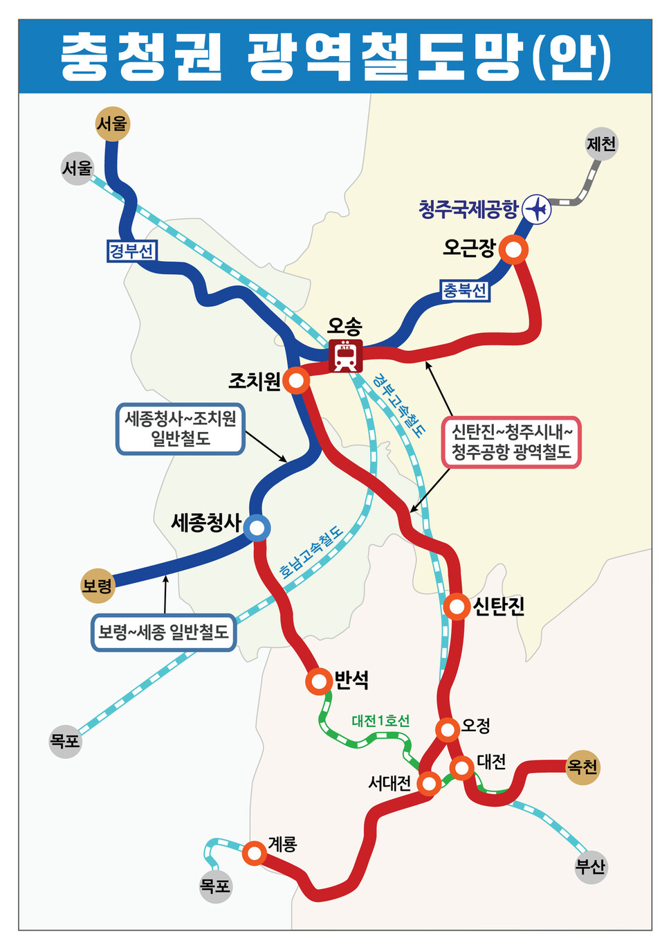 충청권 광역철도 계획. 충북도 제공