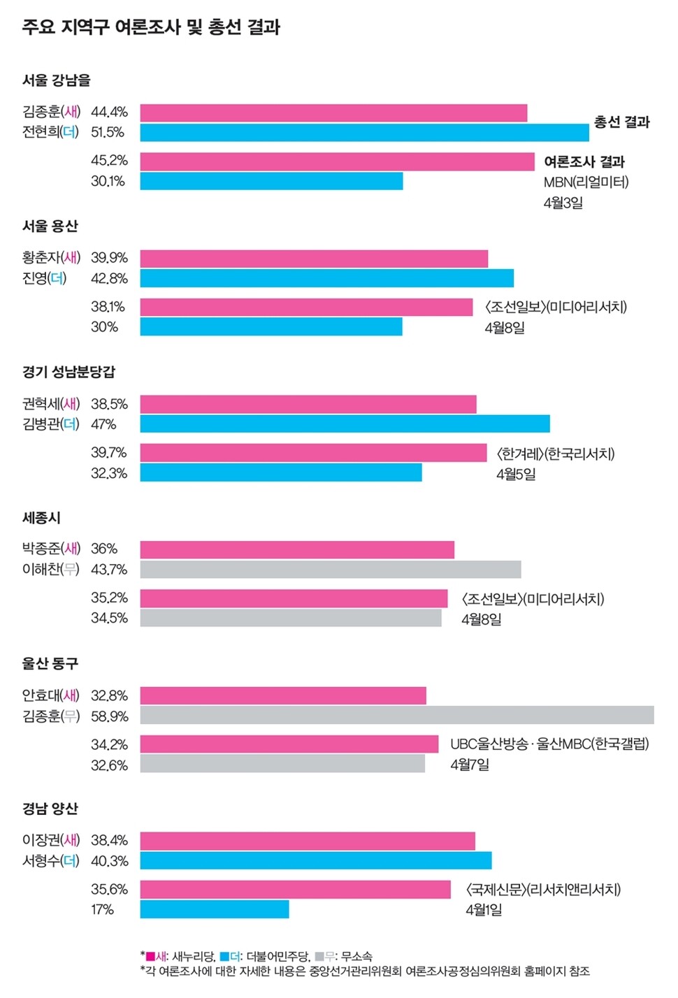 ※이미지를 누르면 더 크게 보실 수 있습니다.