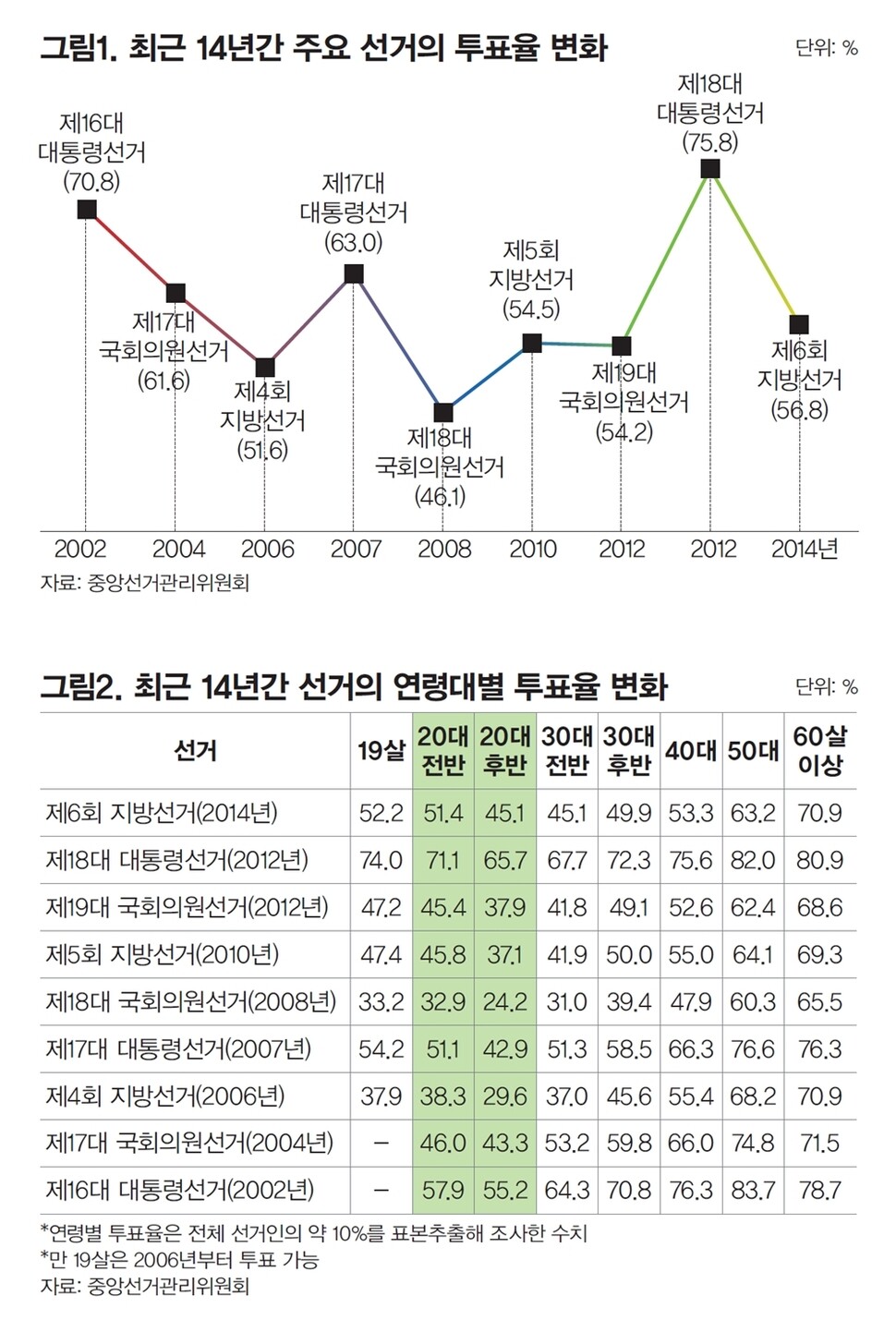 ※이미지를 누르면 더 크게 보실 수 있습니다.