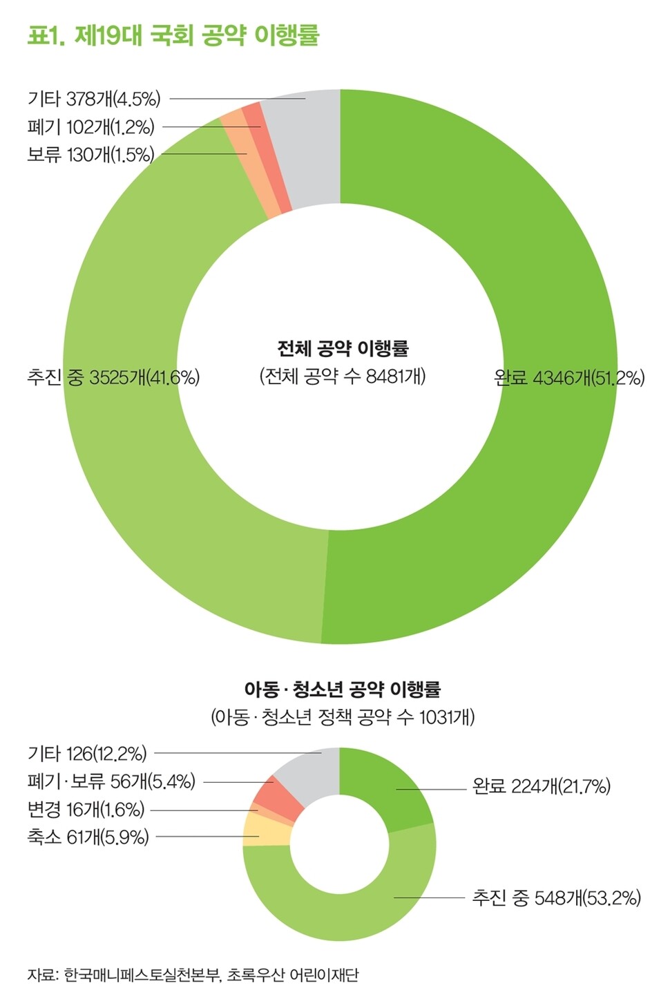 ※이미지를 누르면 더 크게 보실 수 있습니다.