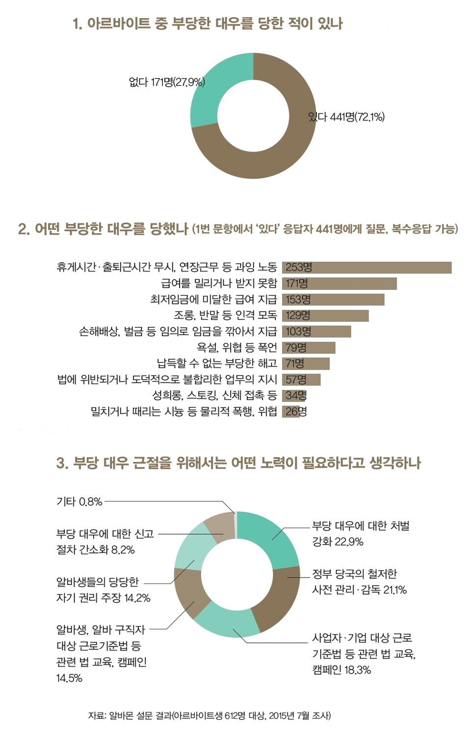 ※이미지를 누르면 더 크게 보실 수 있습니다.