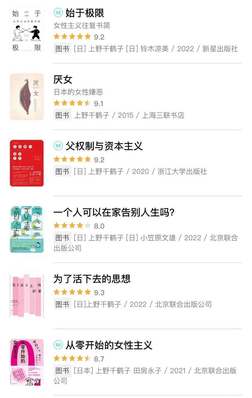 중국어로 출간된 우에노 지즈코의 책들. https://www.hk01.com/ 와이탄 제공 사진 재인용