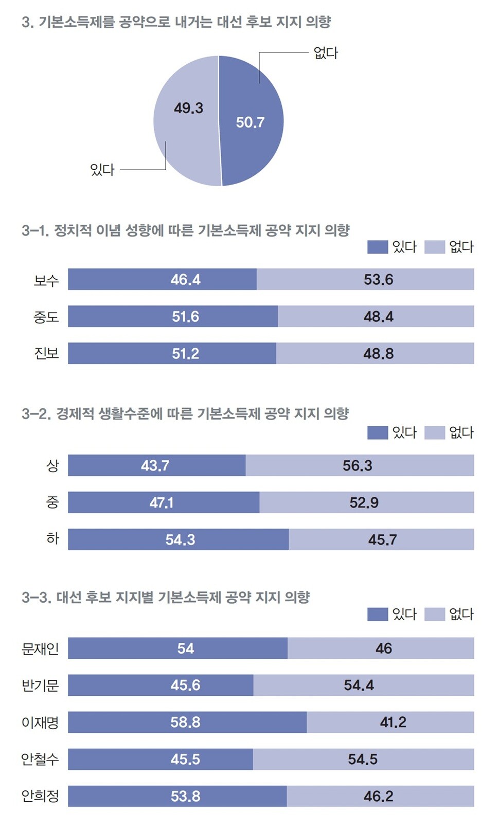 ※이미지를 누르면 더 크게 보실 수 있습니다.