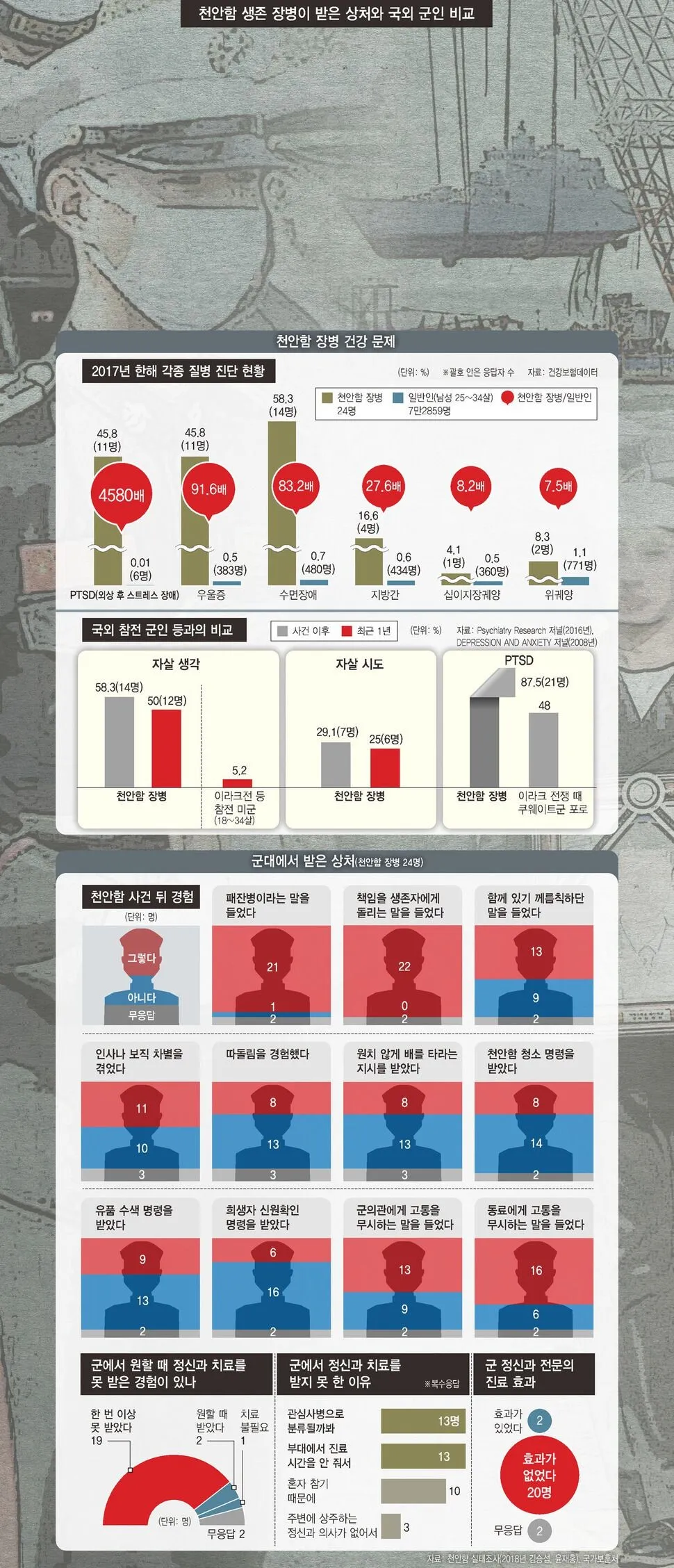 (※ 클릭하면 확대됩니다)