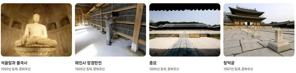 부산, 내년 유네스코 세계유산위원회 유치 성공