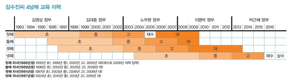 ※이미지를 누르면 크게 보실 수 있습니다.