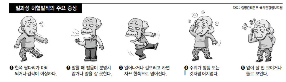 언론보도 이미지