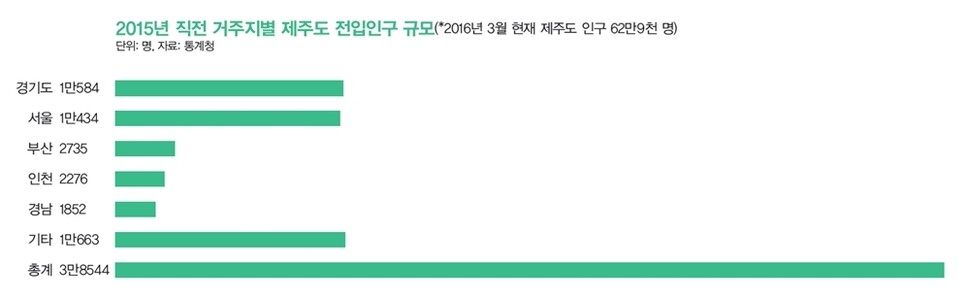 ※이미지를 누르면 더 크게 보실 수 있습니다.