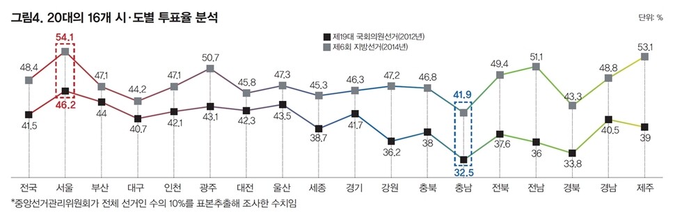 ※이미지를 누르면 더 크게 보실 수 있습니다.